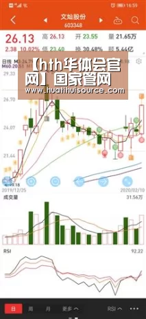hth华体会官网